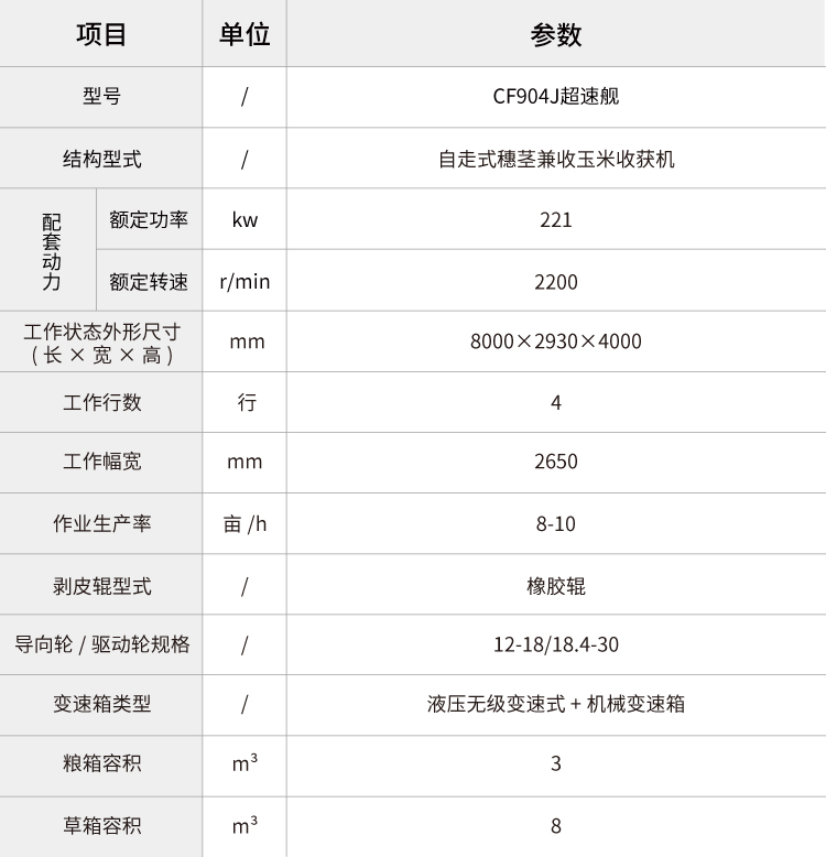 pc img of CF904J超速艦